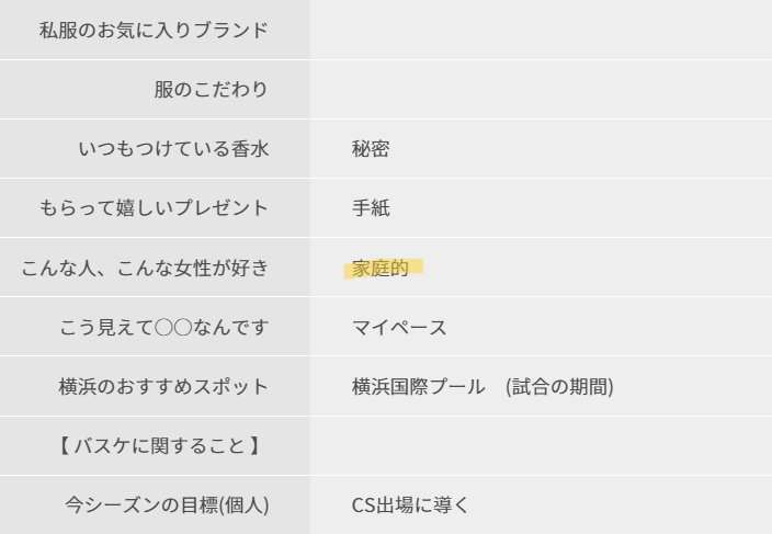 河村勇輝 中森美琴 馴れ初め